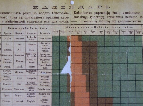 Pirmasis pasaulyje žūklės kalendorius