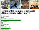 Balsavimo rezultatai