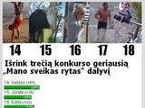Balsavimo rezultatai