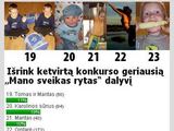 Balsavimo rezultatai