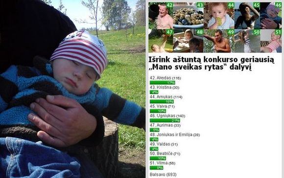 15min.lt skaitytojo ir 15min.lt nuotr./Ugniukas ir Balsavimo rezultatai