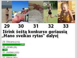 15min.lt nuotr./Balsavimo rezultatai