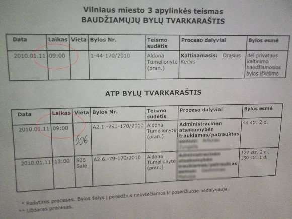 15min.lt nuotr./Teismo konspiracija: skelbimų lentos tvarkara&scaron;tyje buvo nurodoma, kad teisėja A.Tumelionytė pasėdžiauja 5-ojo auk&scaron;to 6-oje salėje, administracinio teisės pažeidimo byloje, o i&scaron; tiesų surengė slaptą posėdį teismo pusrūsyje.
