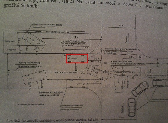 Šioje avarijos schemoje pažymėtas automobilis „Ford Sierra“ paliktas sankryžoje nusispjovus į KET. M.Glinskis nevažiuotų gatvės viduriu, jei ne ši kliūtis. Tačiau fordo vairuotojui šioje byloje pretenzijų nereiškiama.