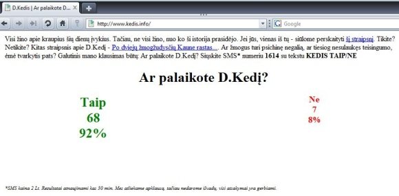 Tinklalapis Kedis.info.