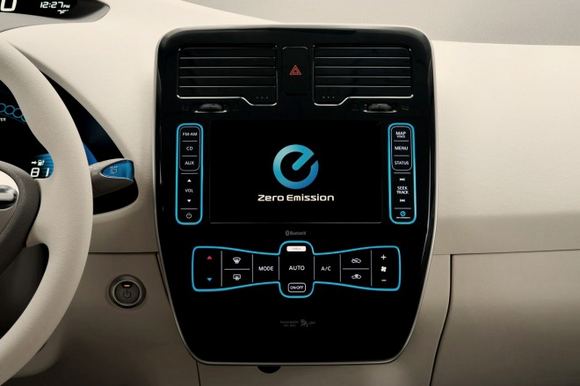 „Nissan Leaf“ – pirmasis GAZAS.LT išbandytas elektromobilis